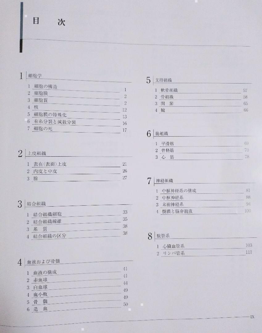 獣医組織学 学窓社 日本獣医解剖学会 - メルカリ