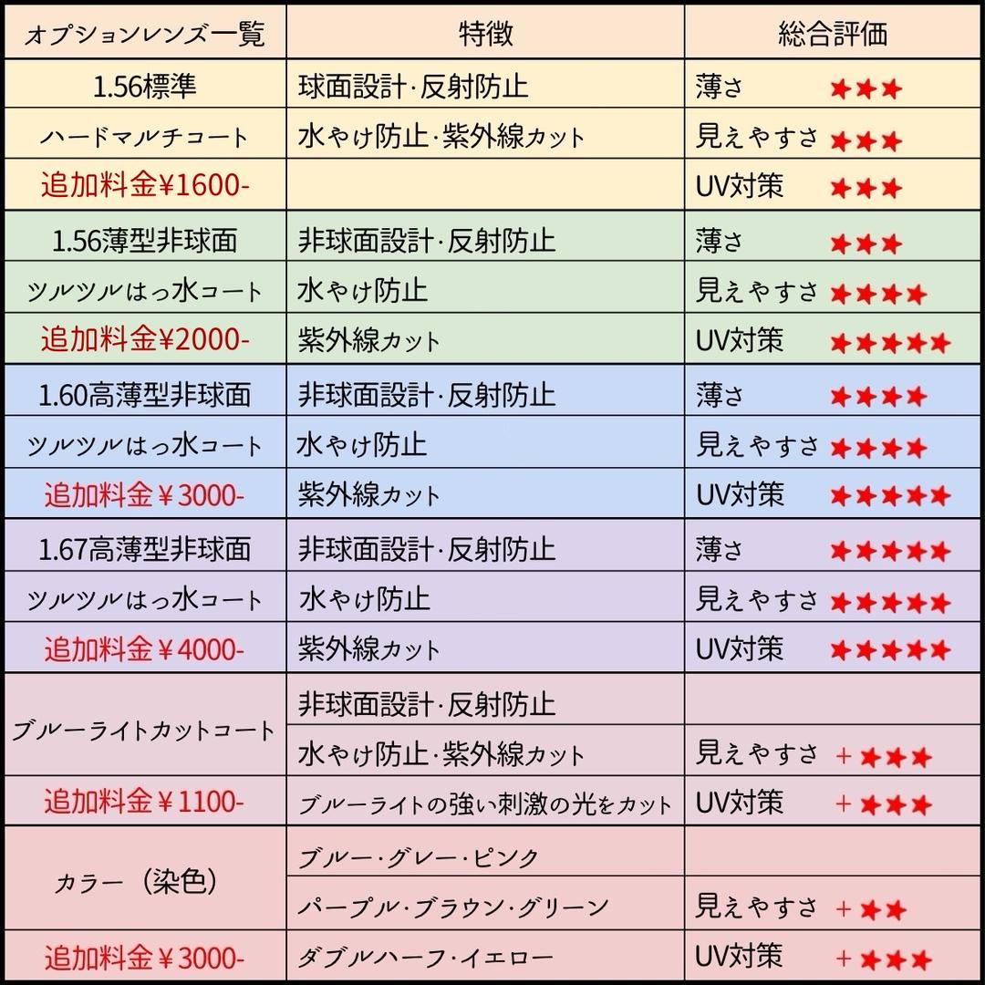 【メガネ】メタル　RICHBABY【0062】