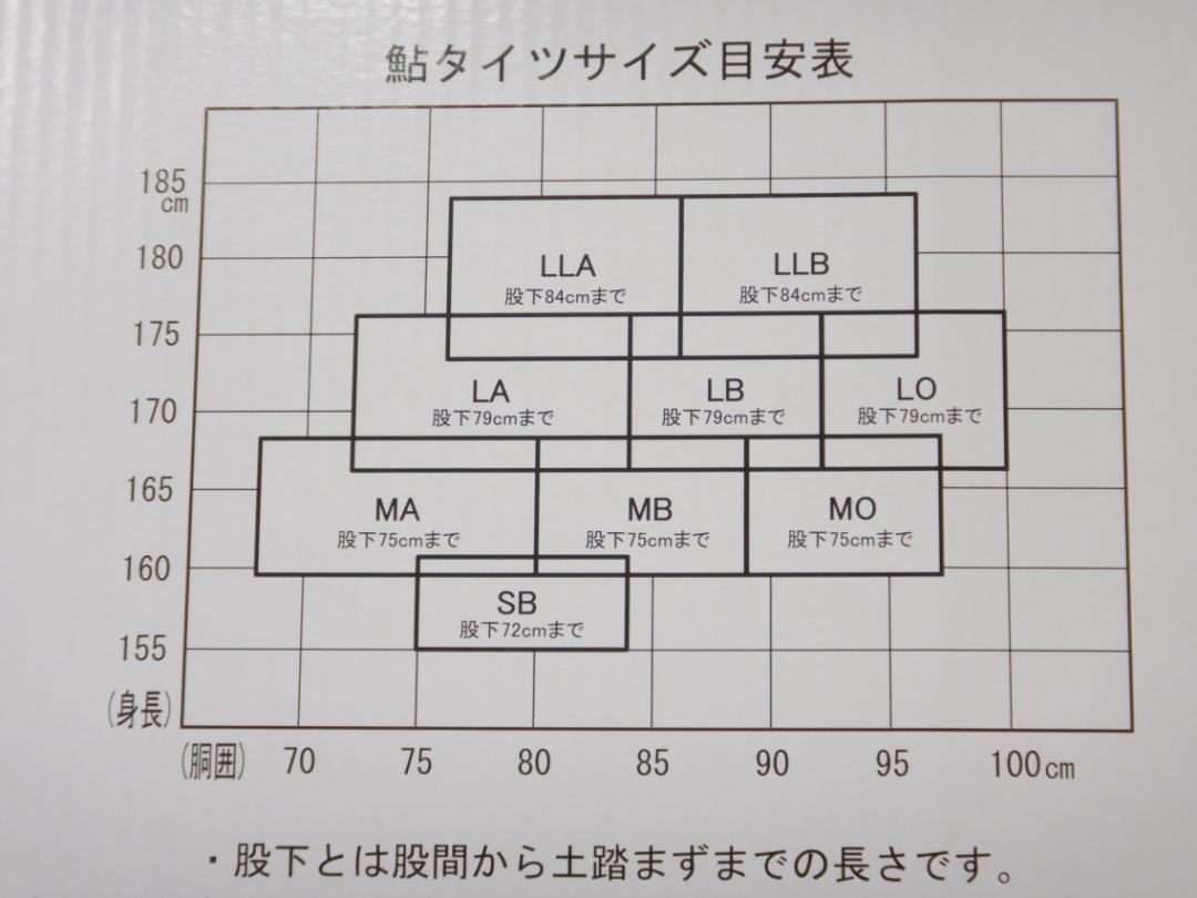 新品★鮎タイツ★MB◆1.5ミリ★送料無料 3Dカット◆厚手膝パット◆鮎　アユ