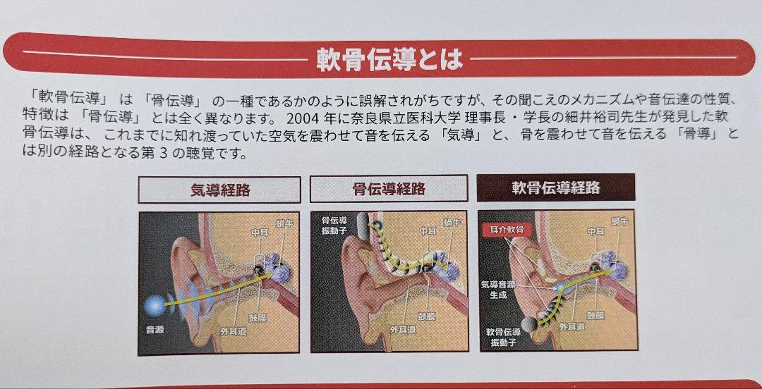 未使用　cheero 軟骨伝導式集音器　充電器付き