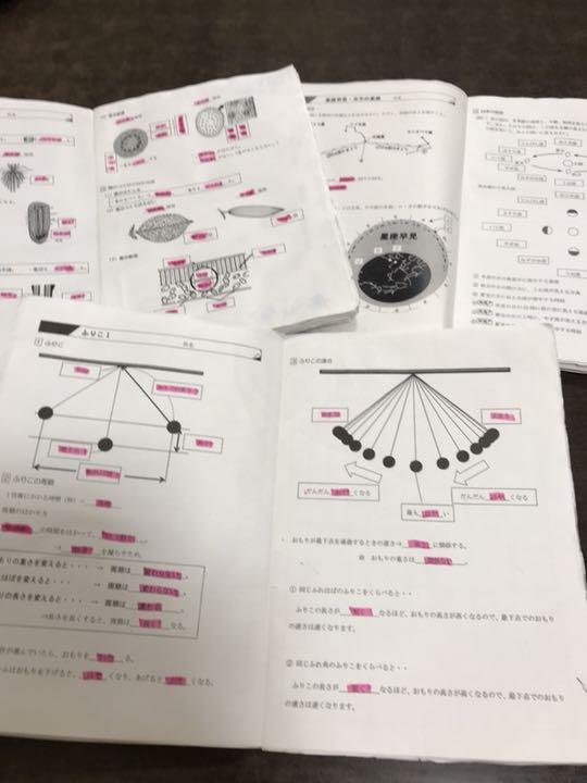 馬渕教室 中学受験コース 5年生 理科 テキストのプリント