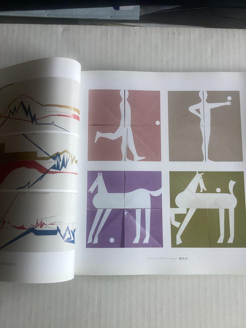 ペルソナ展図録1965 2014 の2冊　グラフィックデザイン1967