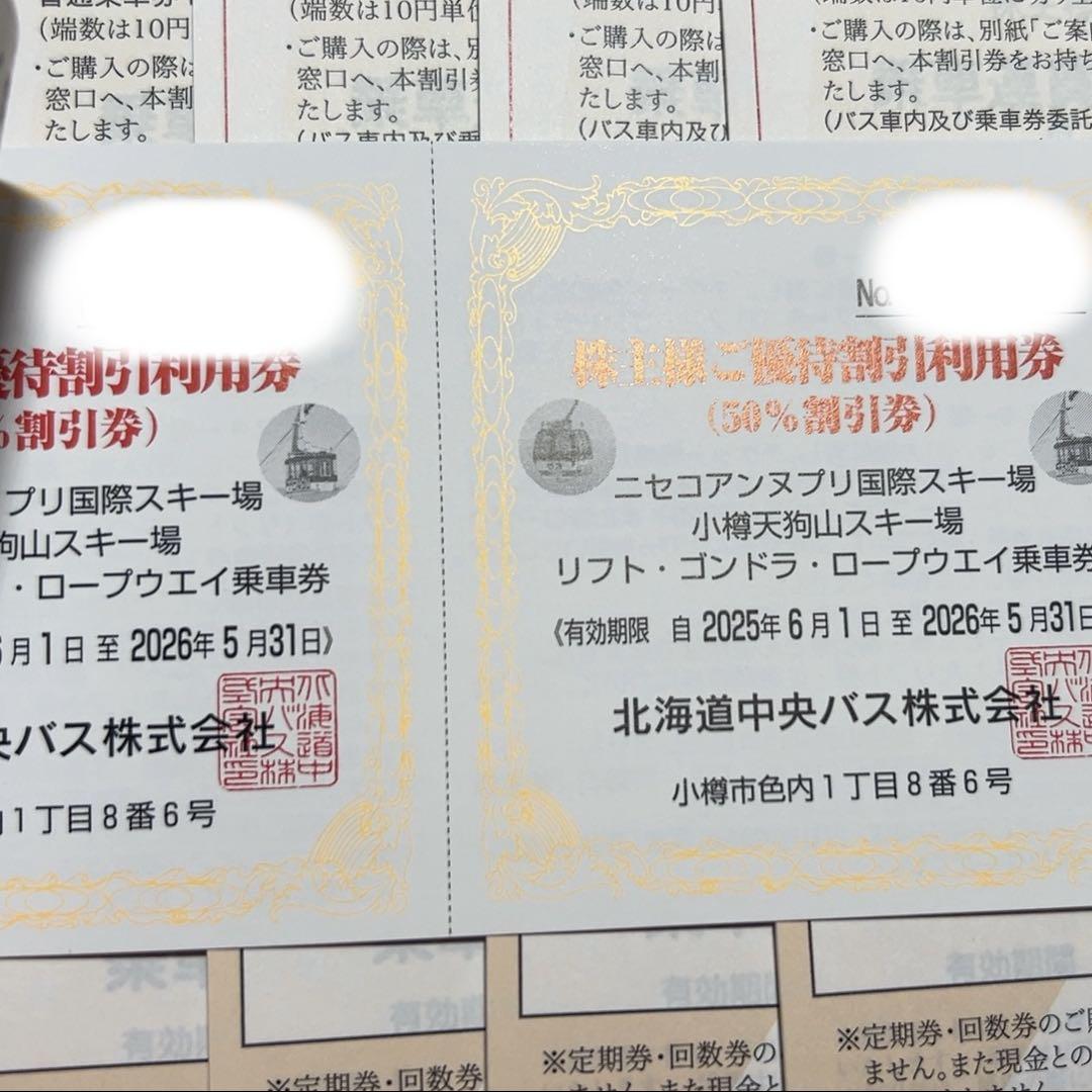 株主優待券 割引券