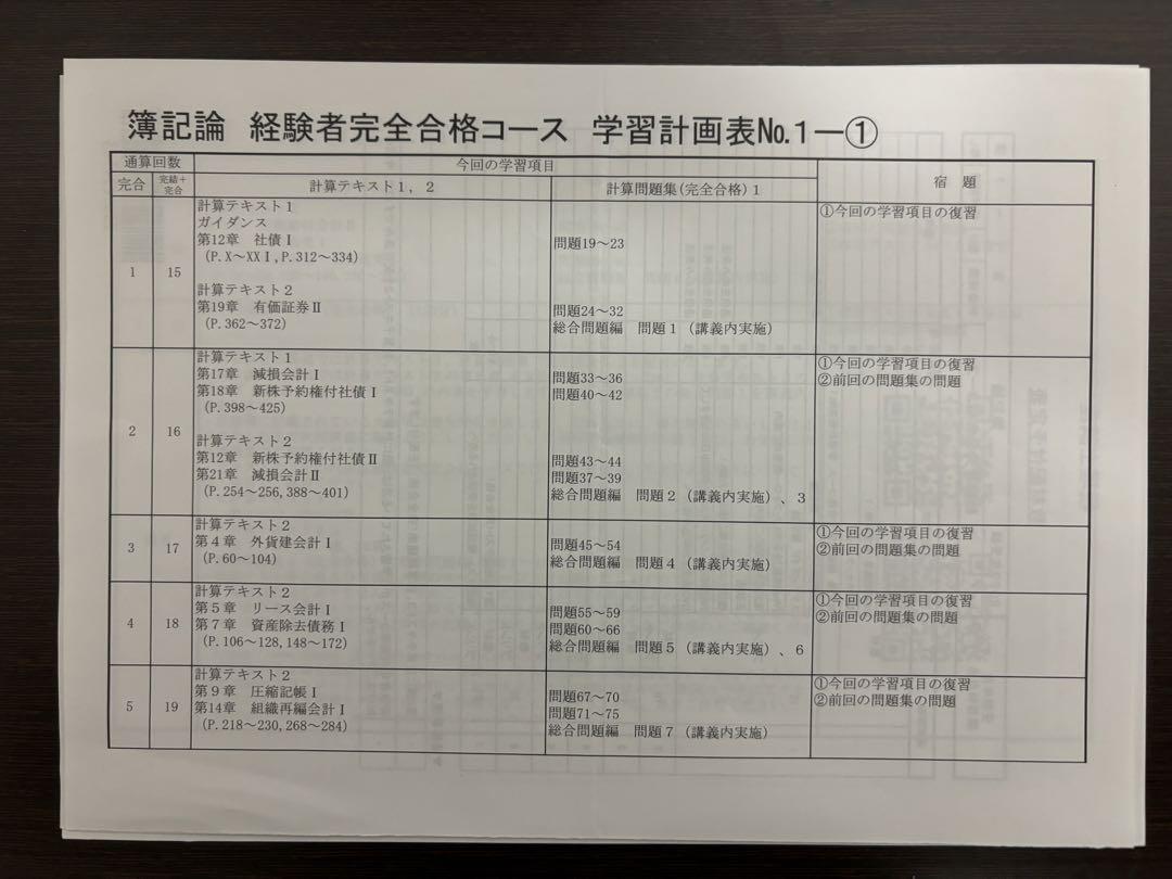 ☆大幅値下☆ 大原 税理士2023 簿記論 教材・模試フルセット