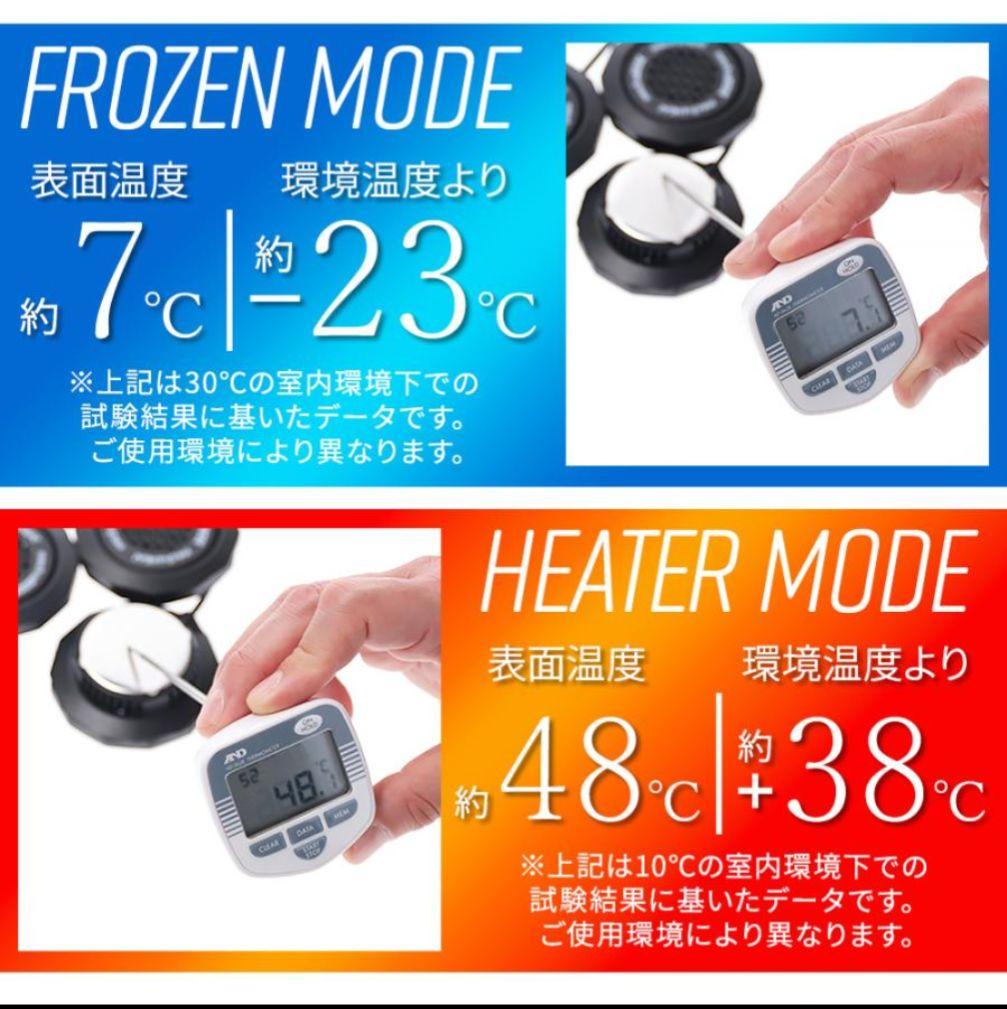 ペルチェベスト　めちゃクール & めちゃヒート２０２５年モデル