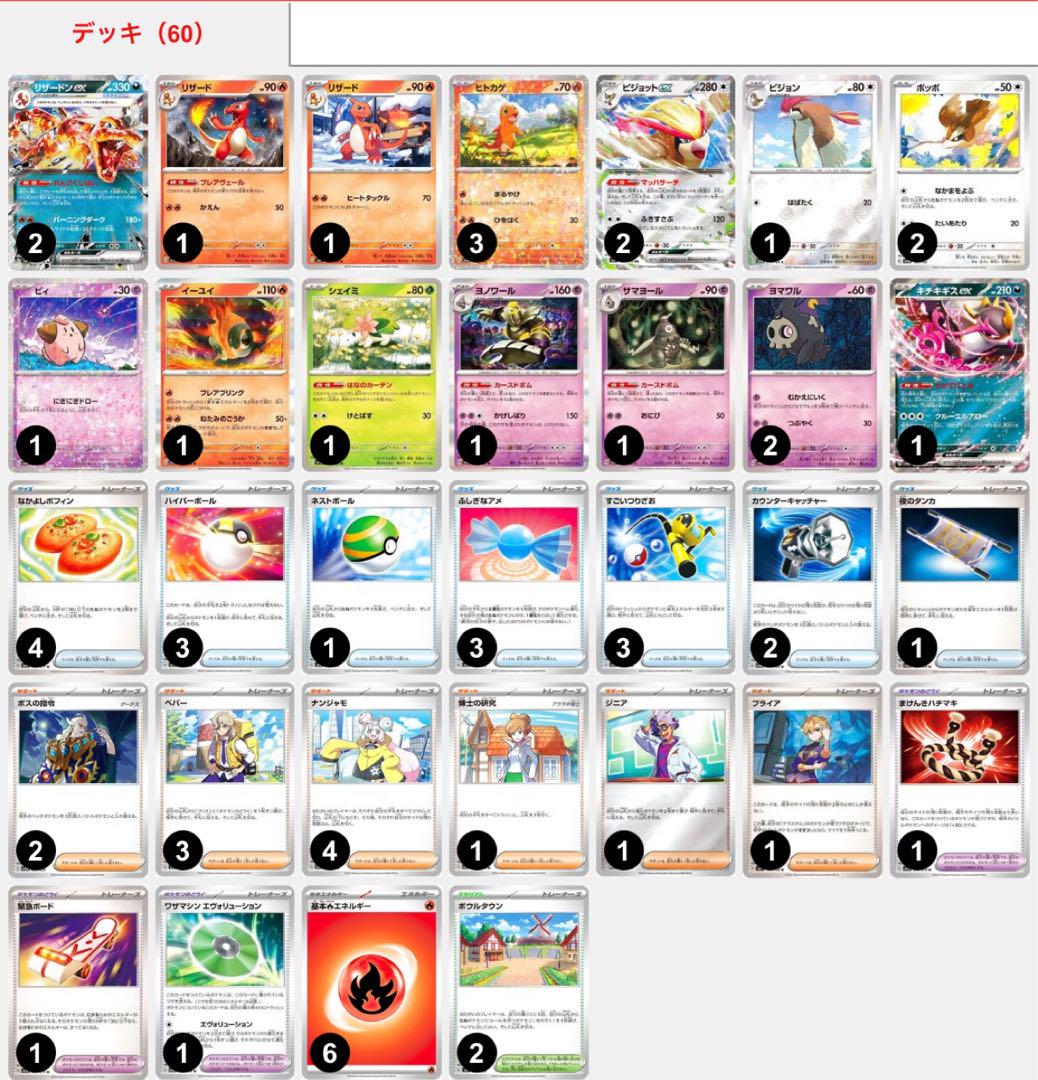 15 ポケモン　リザードンex ピジョットex 本格構築済みデッキ　現行レギュ 15 ポケモン リザードンex ピジョットex 本格構築済みデッキ