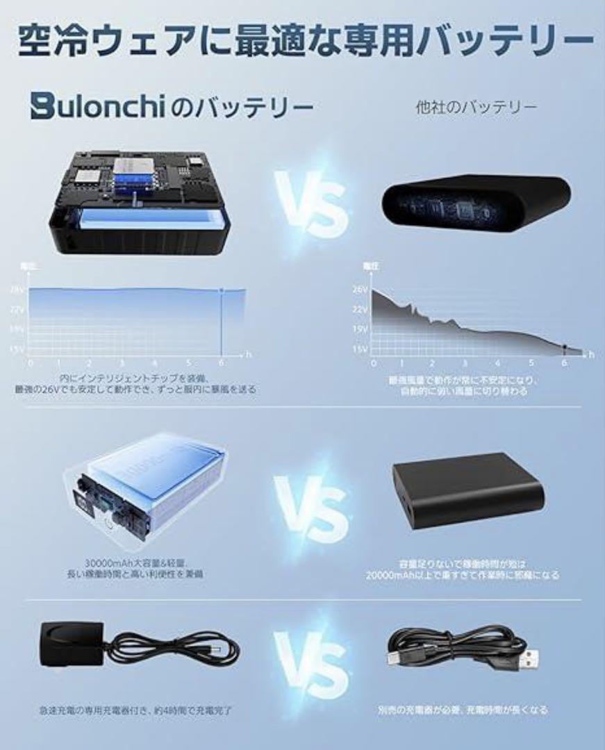 BURTLE バートル エアークラフトベスト バッテリー＆ファン＆空調服