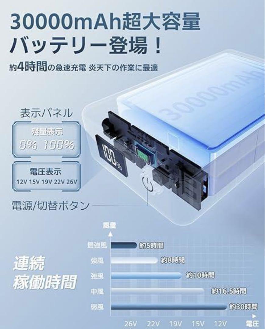 BURTLE バートル エアークラフトベスト バッテリー＆ファン＆空調服