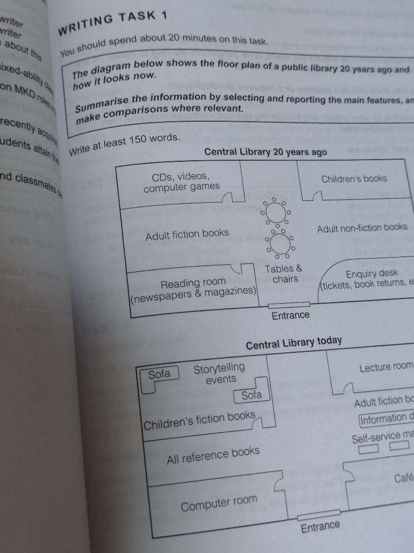 4冊セット IELTSブリティッシュ公認問題集 14 15 16 17台湾版表紙 Amazon | The Official Cambridge Guide to IELTS Student's