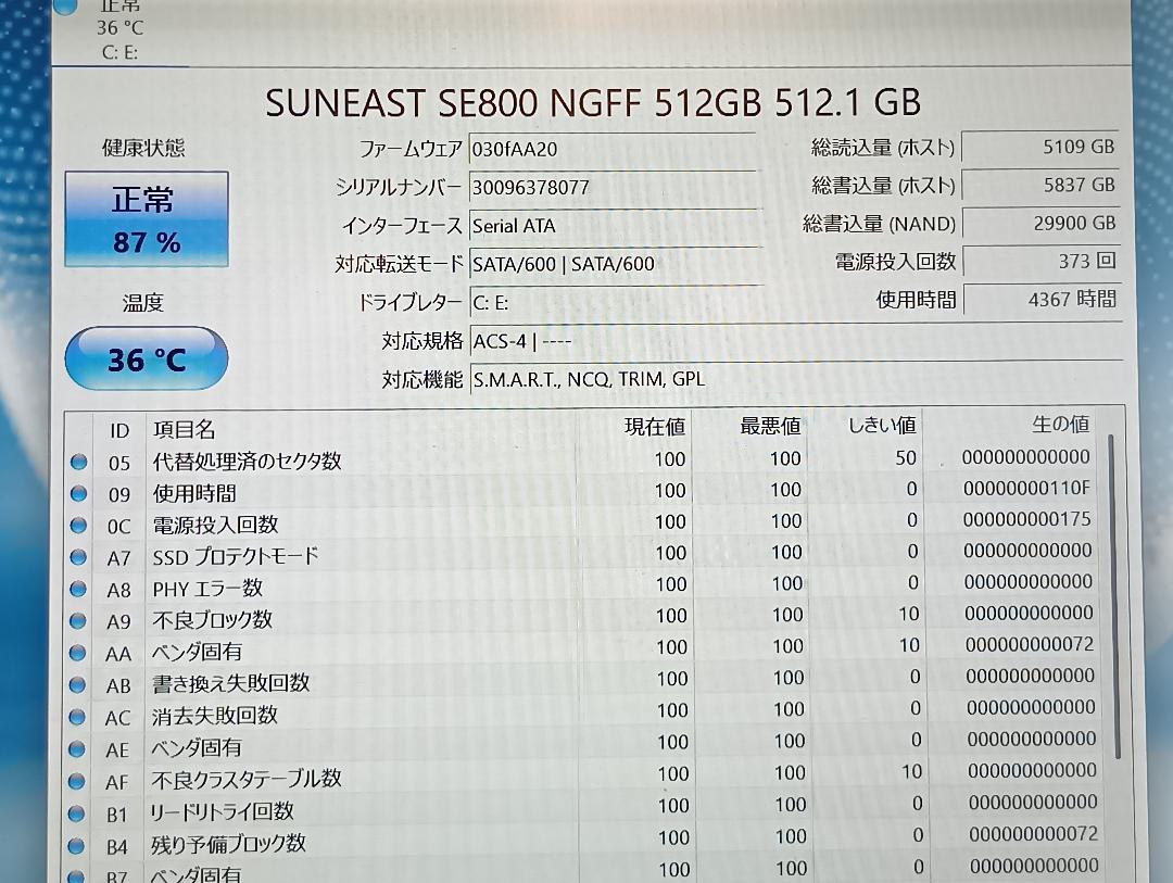 Windowsノート本体 Panasonic Let's note CF-SZ6 Core i5