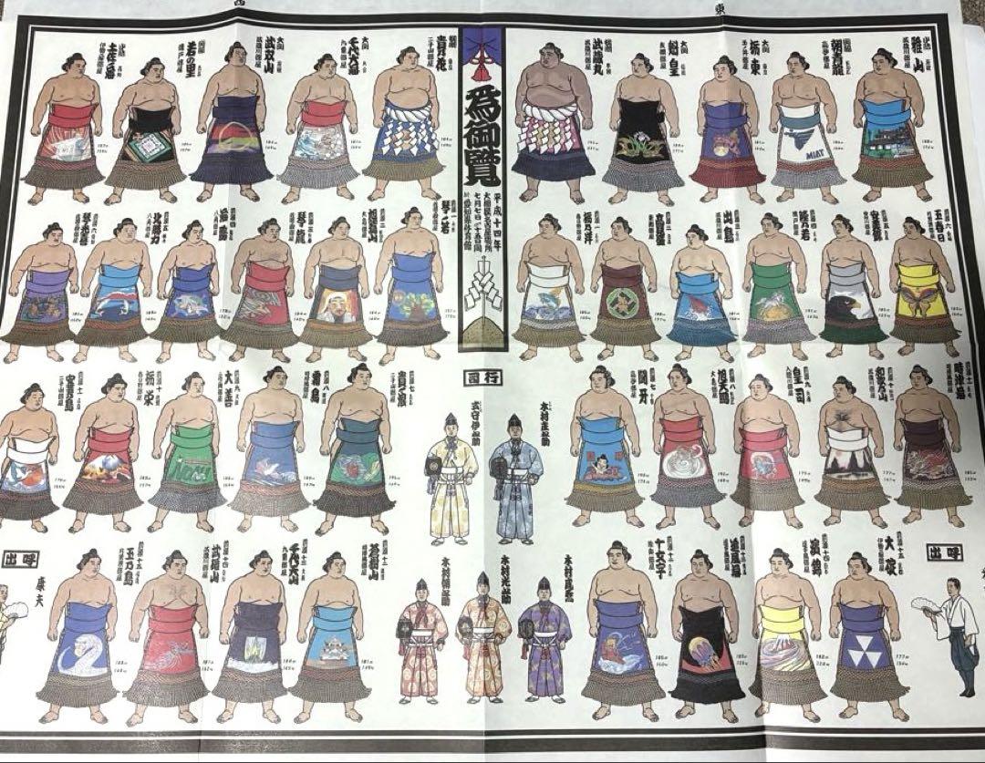 大相撲 絵番付 平成14年 名古屋場所 秋場所 九州場所