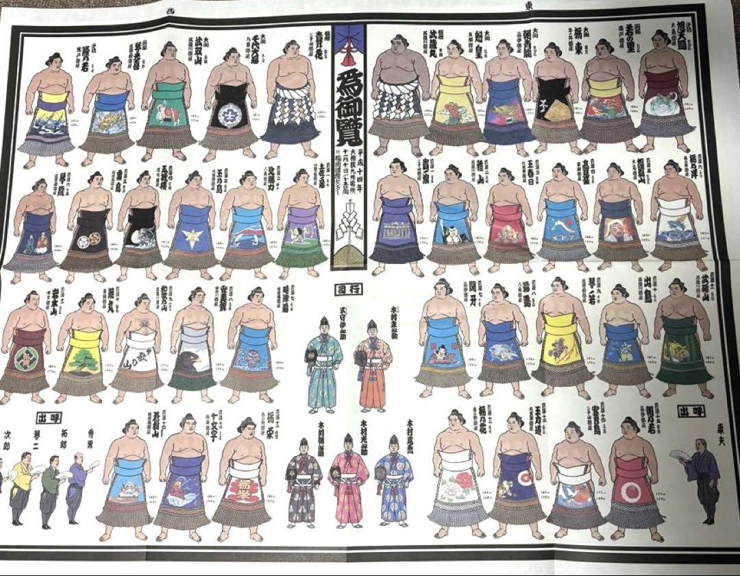 大相撲 絵番付 平成14年 名古屋場所 秋場所 九州場所