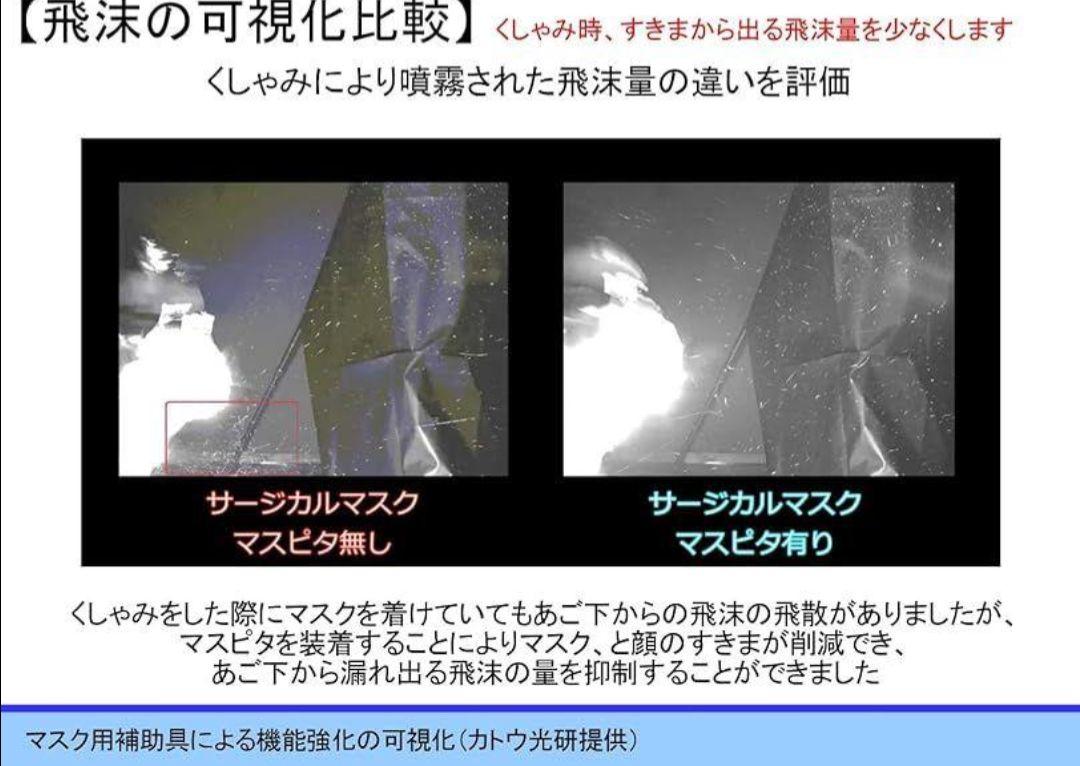 繰返使用