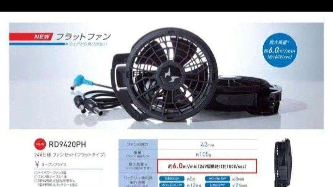 ２０２５年今期サンエス２４Ｖバッテリー　ファンセット