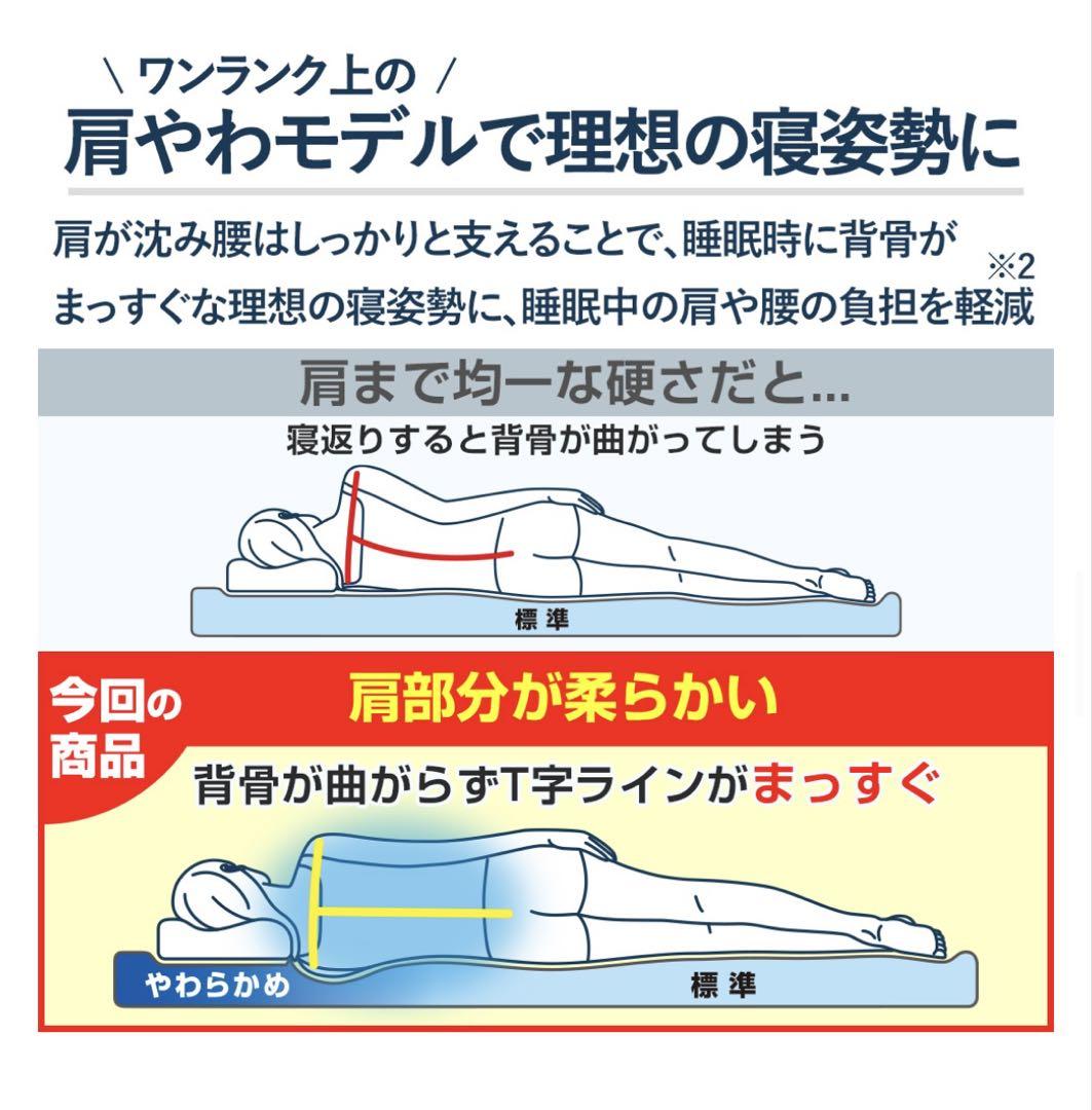 ミータンさま専用⭐︎エアウィーヴ NEW敷布団肩やわ　シングル ミータンさま専用⭐︎エアウィーヴ NEW敷布団肩やわ シングル