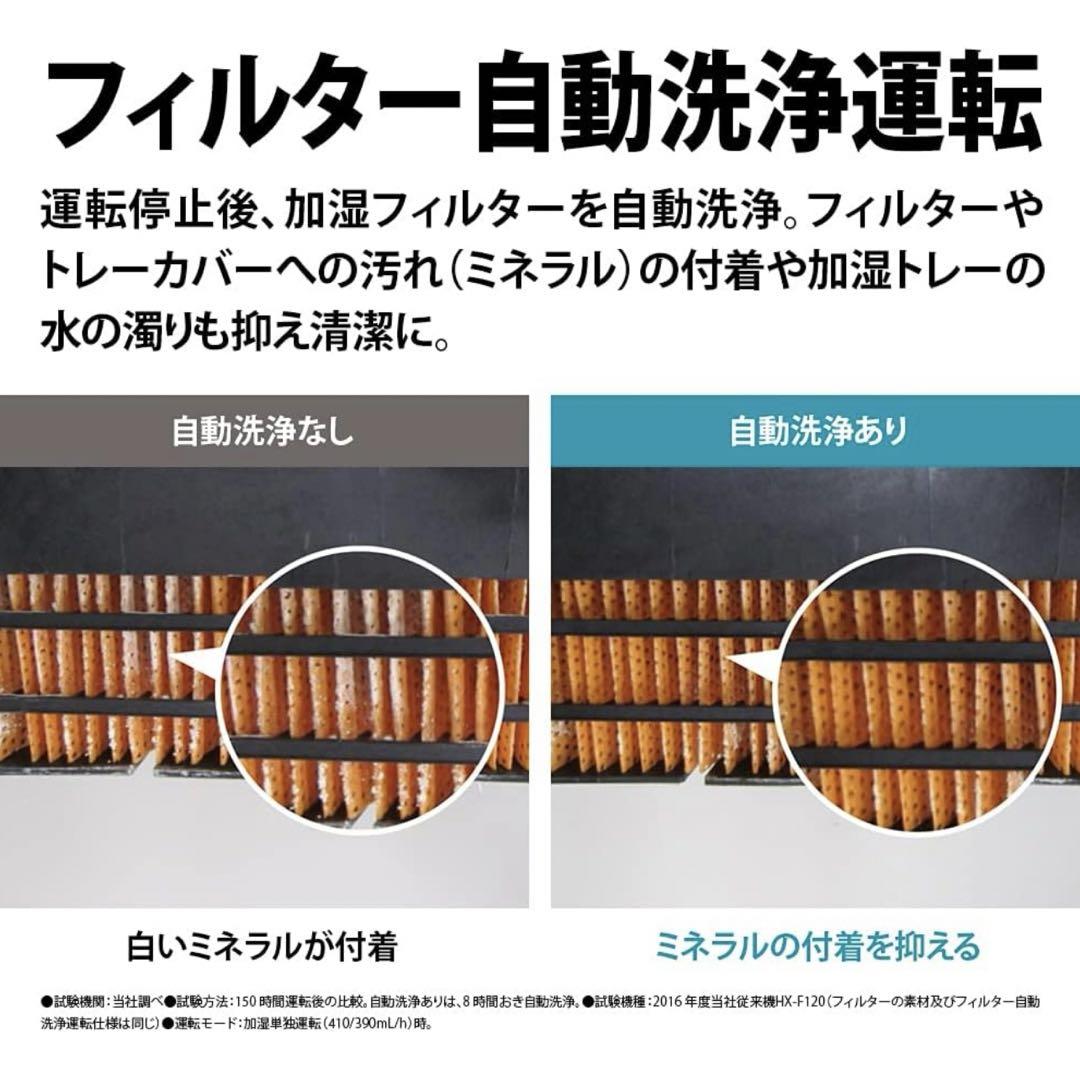 新品★ SHARP HX-RK12-W 加湿セラミックファンヒーター
