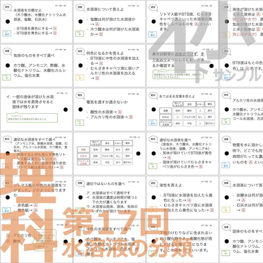 中学受験【6年上 理科 全セット1-17回】暗記カード 予習シリーズ 組分け