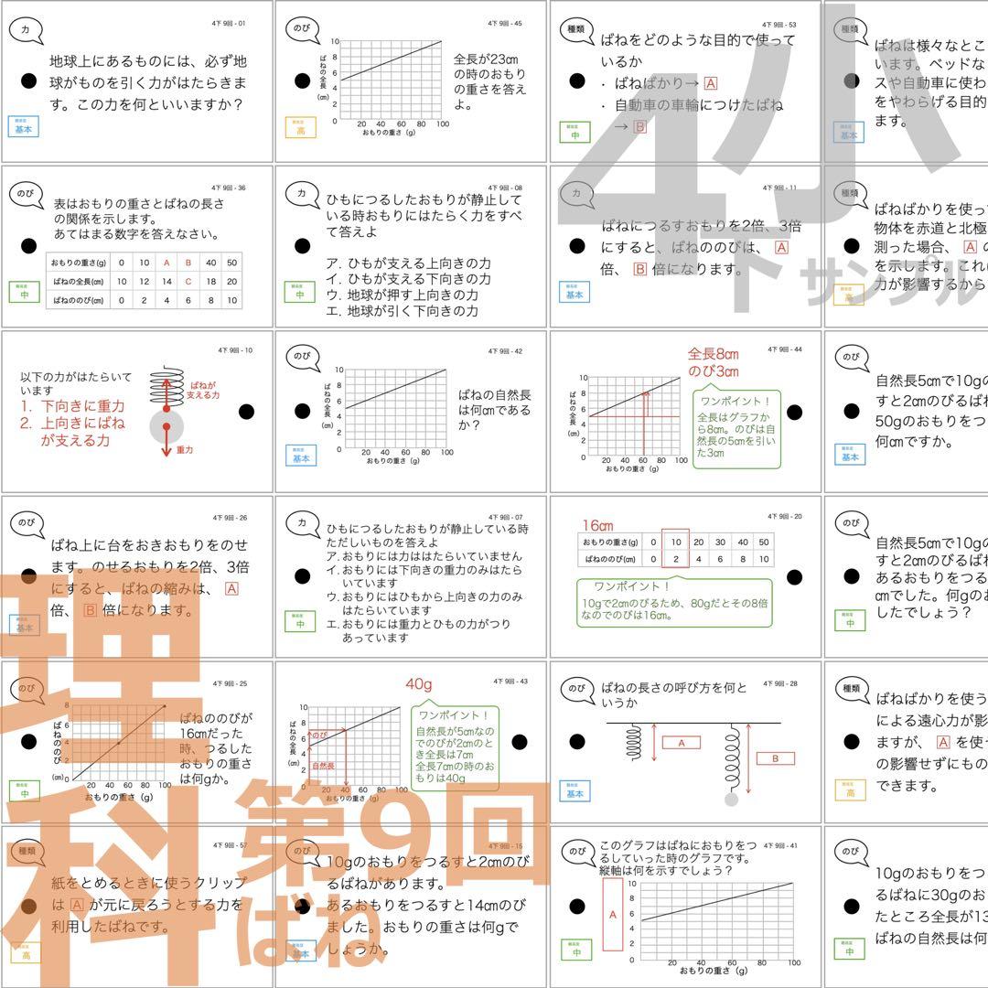 中学受験【6年上 理科 全セット1-17回】暗記カード 予習シリーズ 組分け