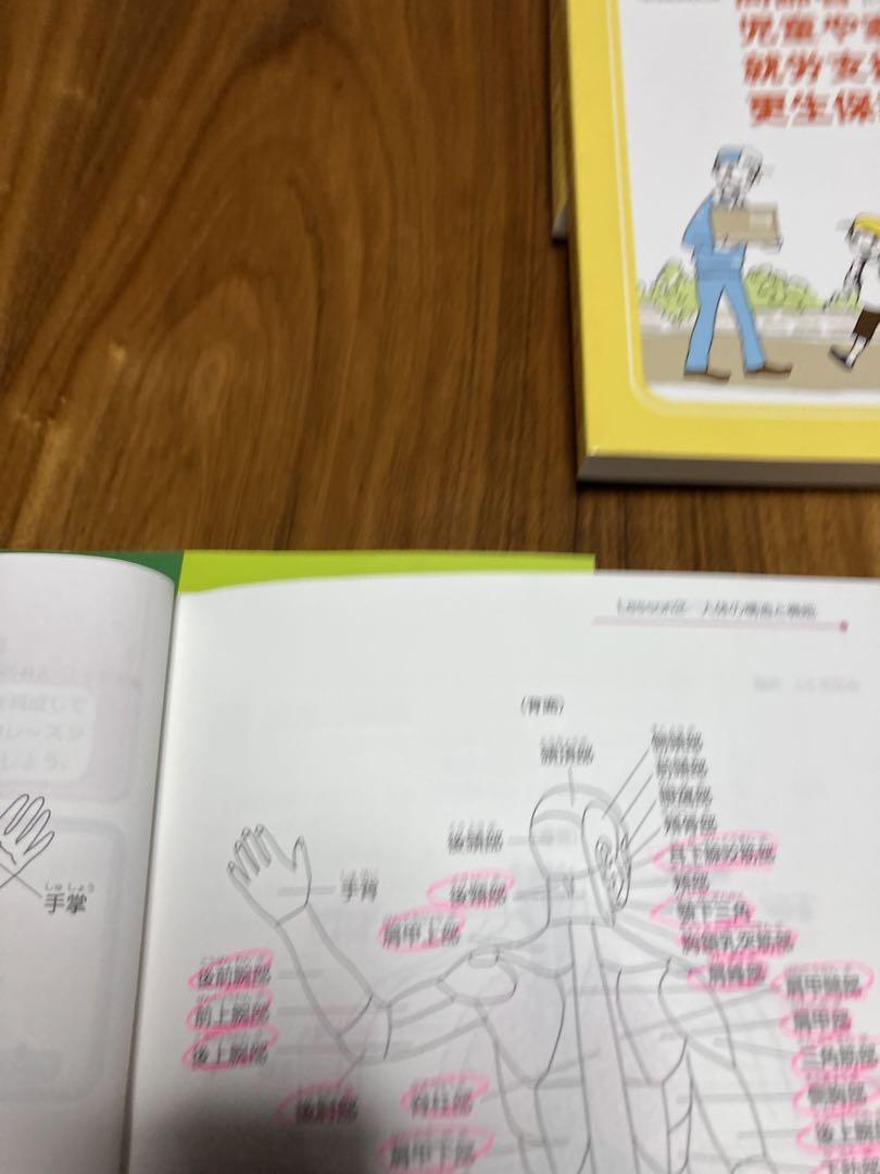 ユーキャン　社会福祉士 学習テキスト 1