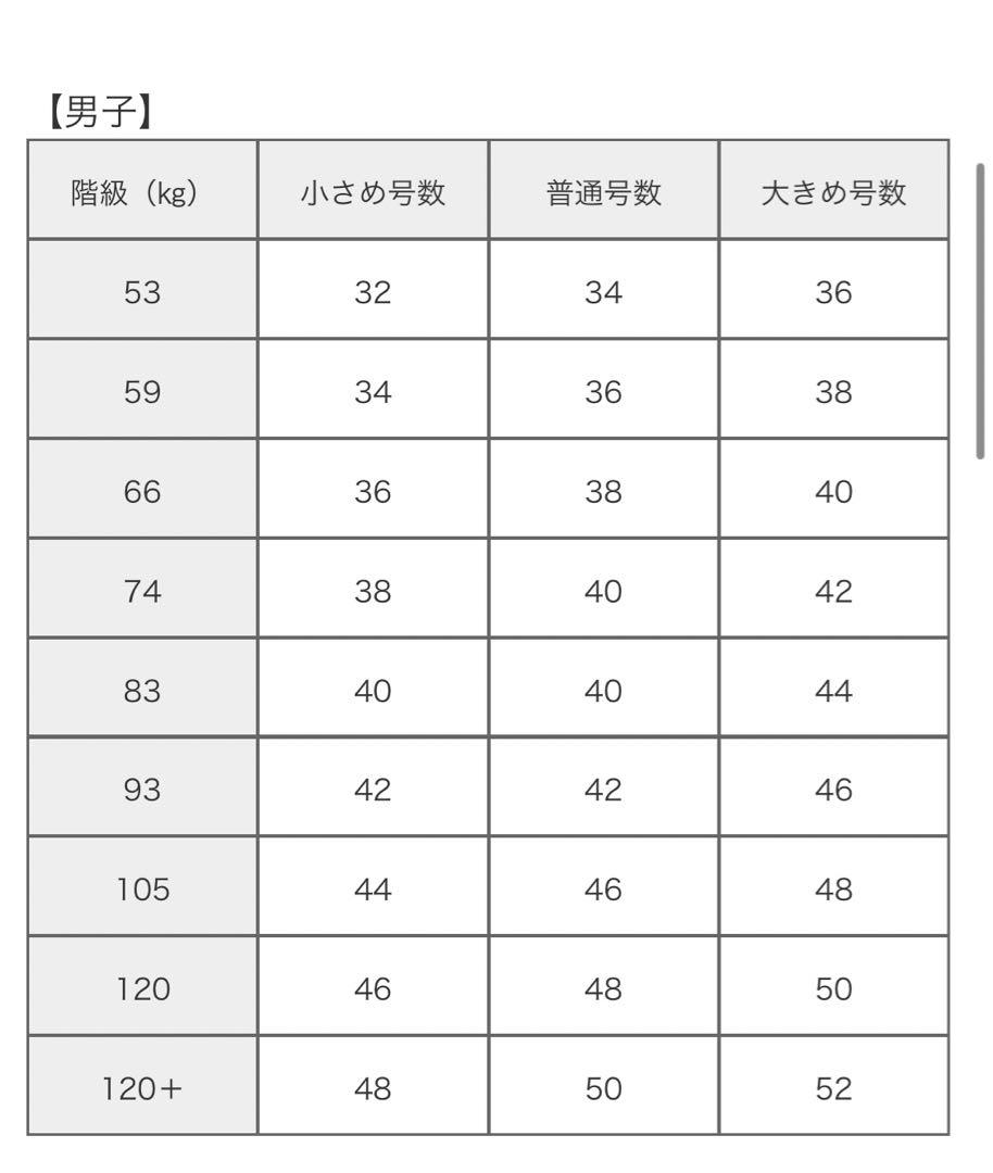 通販 公式サイト - 驚きの激安価格 TITANベンチプレスシャツ スーパーカタナエクストリーム その他