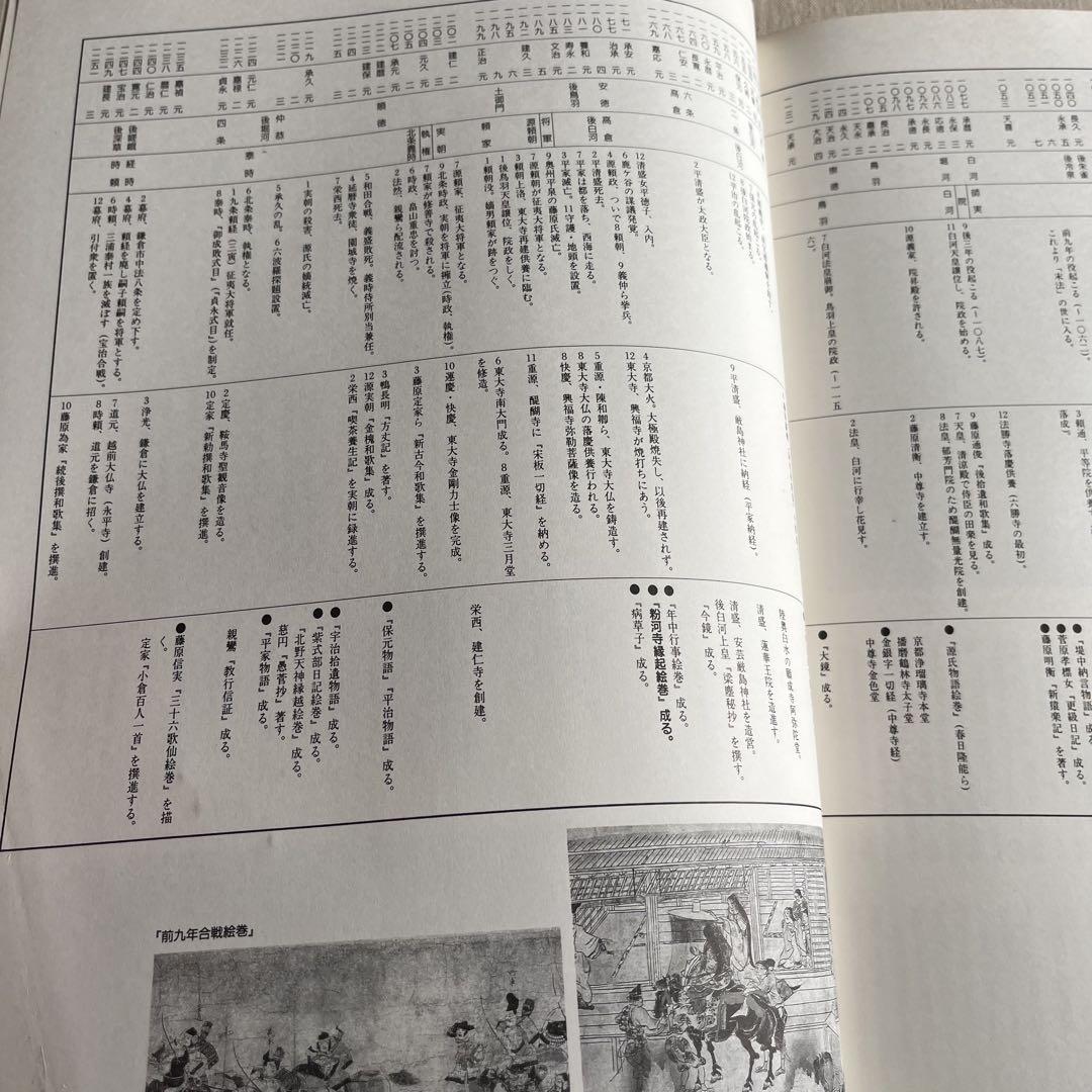 復元の日本史　合戦絵巻　武士の世界　富樫 讓　毎日新聞社