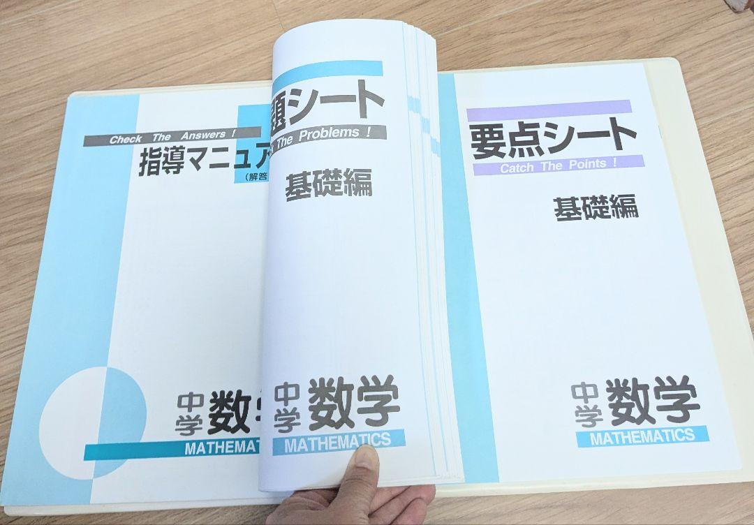 ファーストマニュアルA 　〜使いやすい様、カスタマイズ済み〜