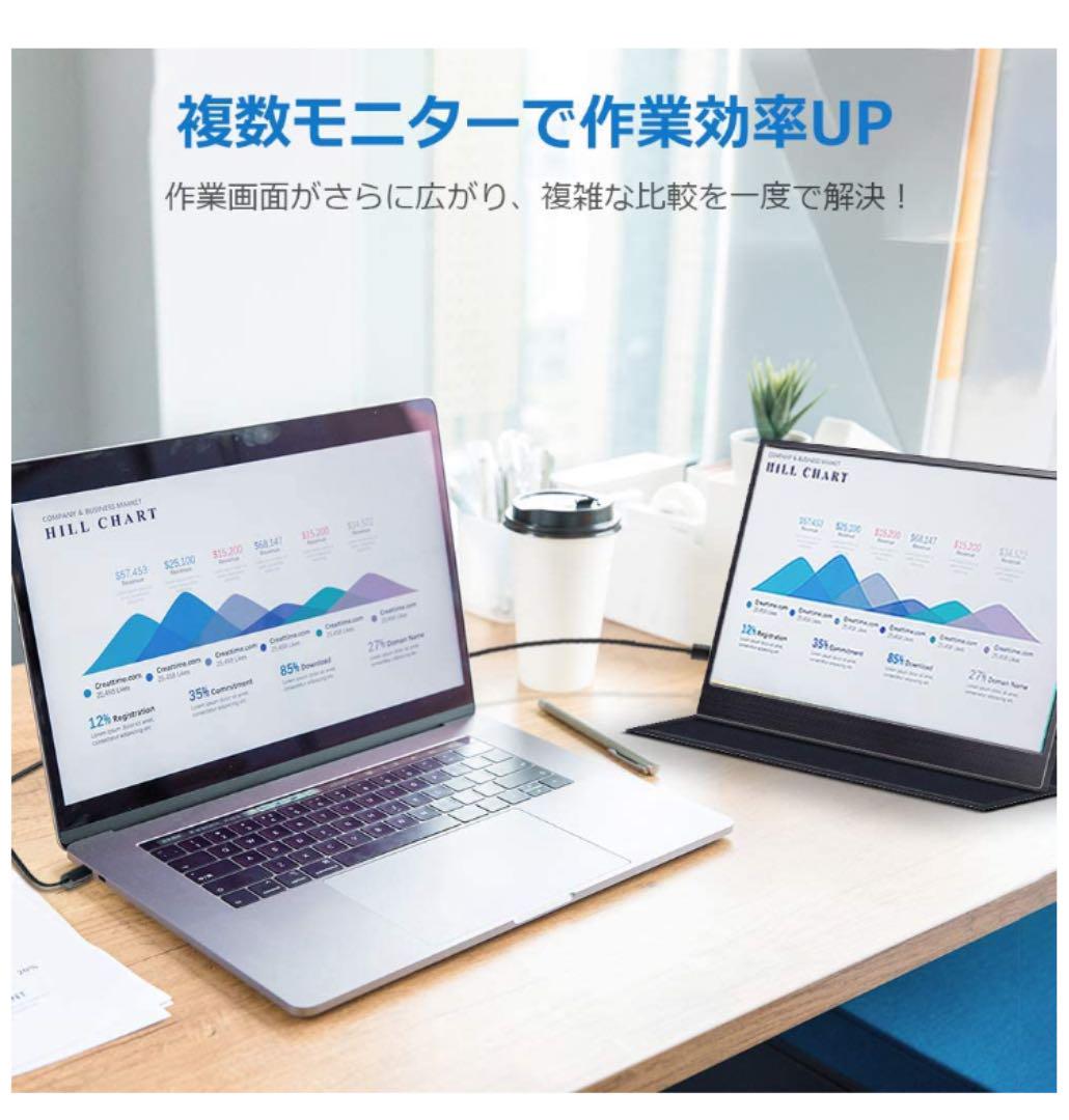 モバイルモニター モバイルディスプレイ スタンドカバー付き GJR5p-m32495276058 Hoyaliro 爆買い即納