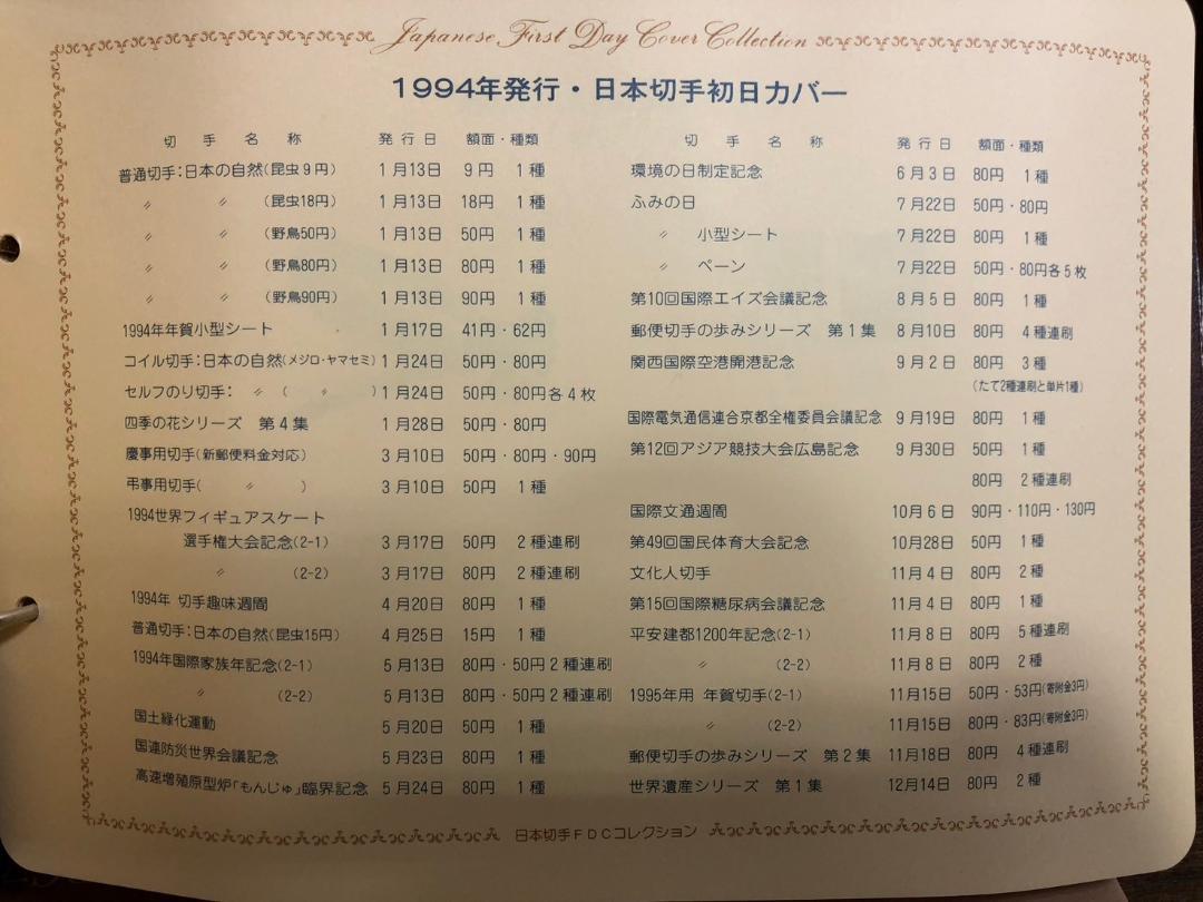 【まるまる】切手初日カバー4冊セット