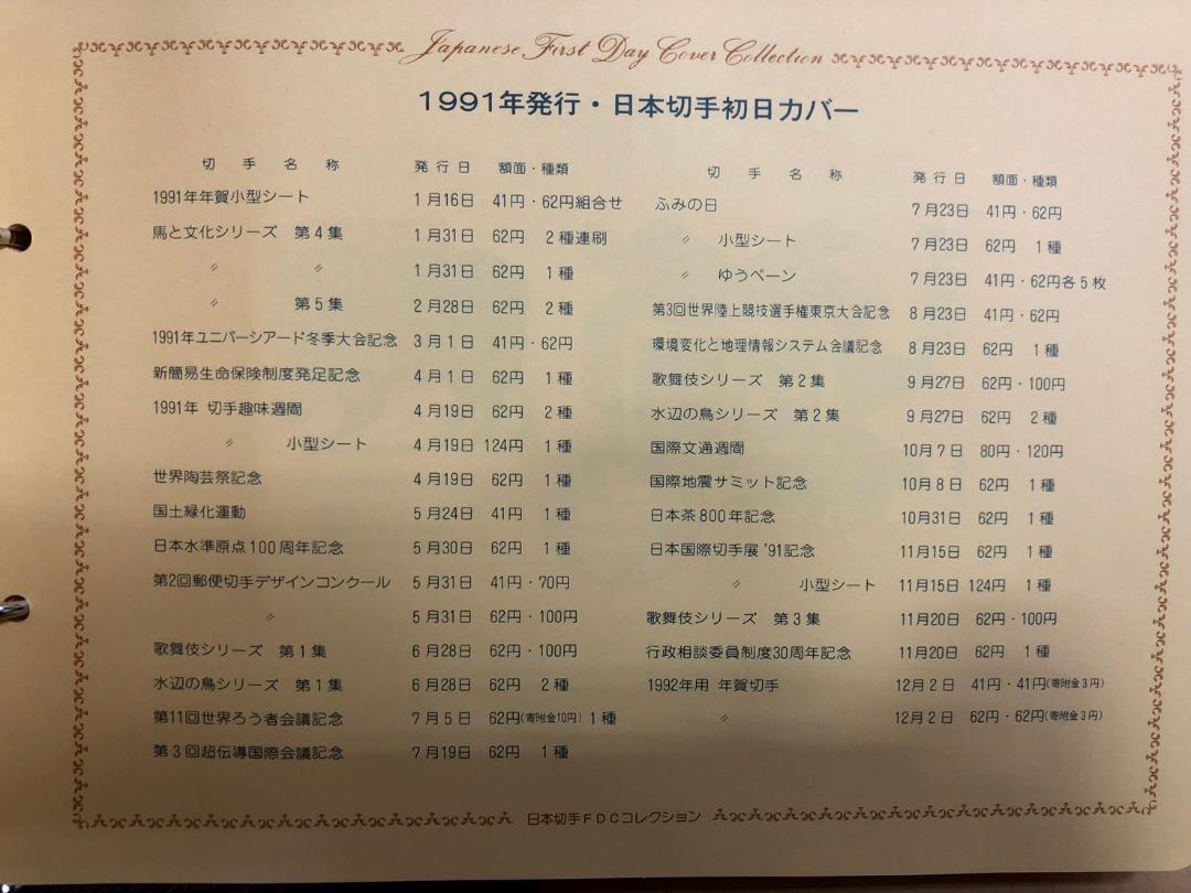 【まるまる】切手初日カバー4冊セット