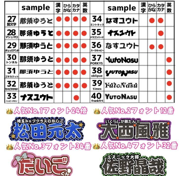 連結うちわ文字オーダーページ - メルカリ