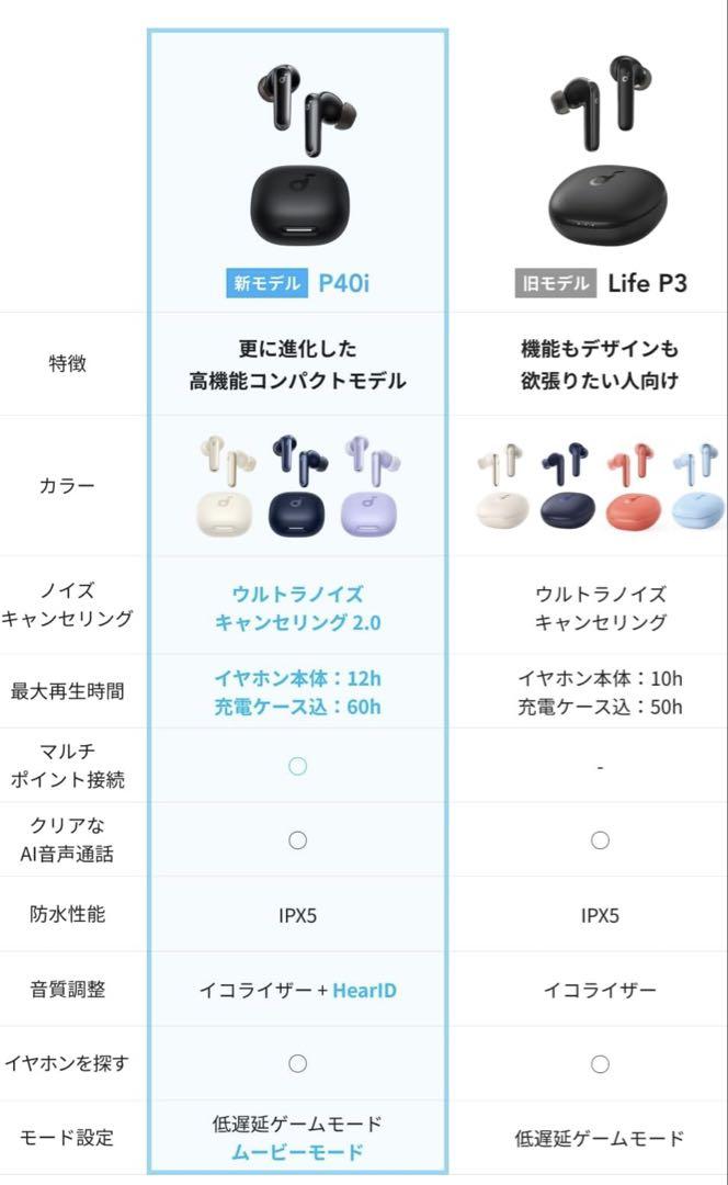 Anker soundcore P40i パープル