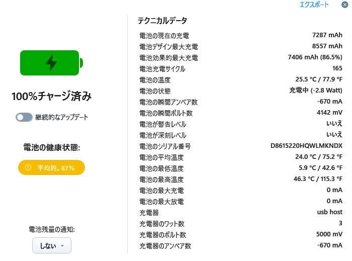 iPad第９世代10.2インチWi-Fi-cell６４GBバッテリー８６%212