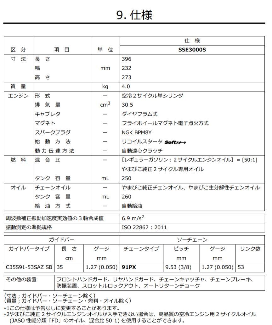 チェーンソー バー35cm