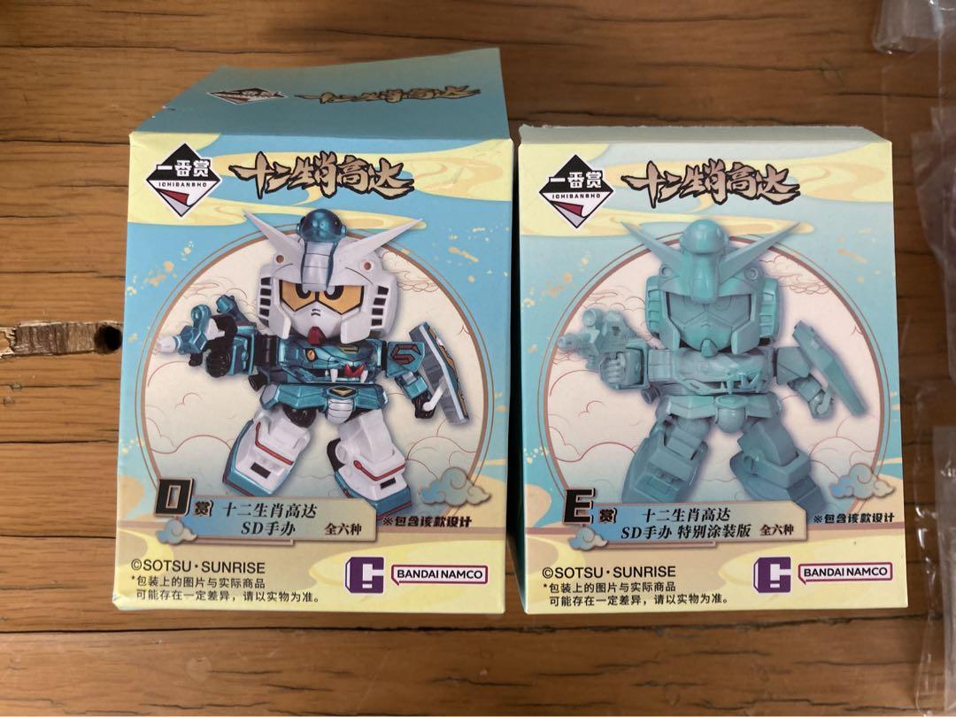 一番くじ　中国限定　正規品　十二支　ガンダム　フィギュア　SD