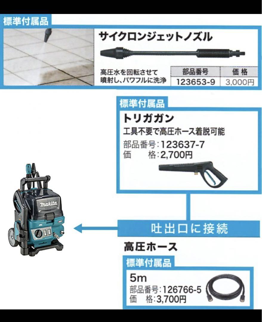 【付属品完備】Makita/コードレス　40V充電式高圧洗浄機 MHW001GZ