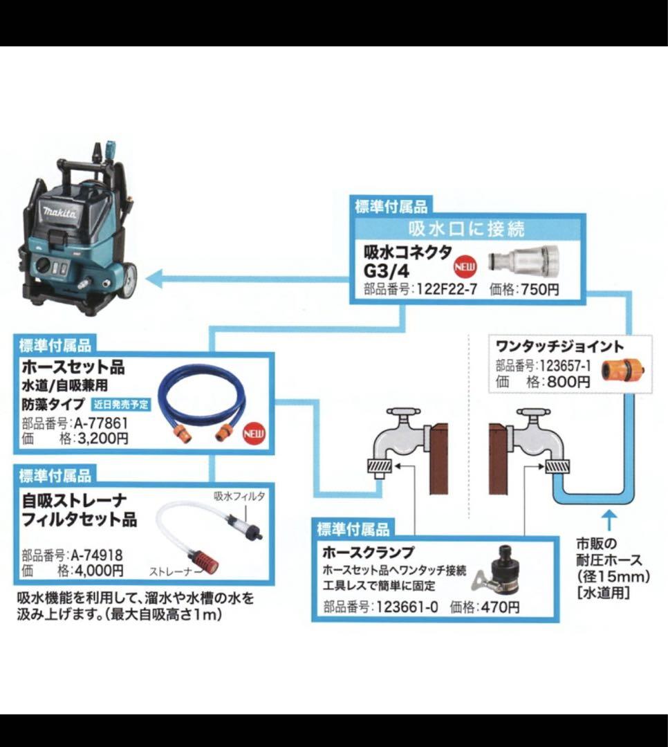 【付属品完備】Makita/コードレス　40V充電式高圧洗浄機 MHW001GZ