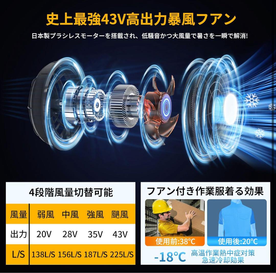 ファンバッテリーセット 空調作業服 空調服 熱中症対策 大容量 急速充電