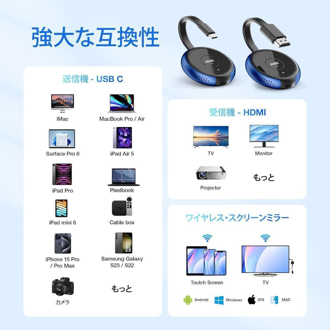 Amazon | AIMIBO ワイヤレスHDMI 送信機 無線HDMI
