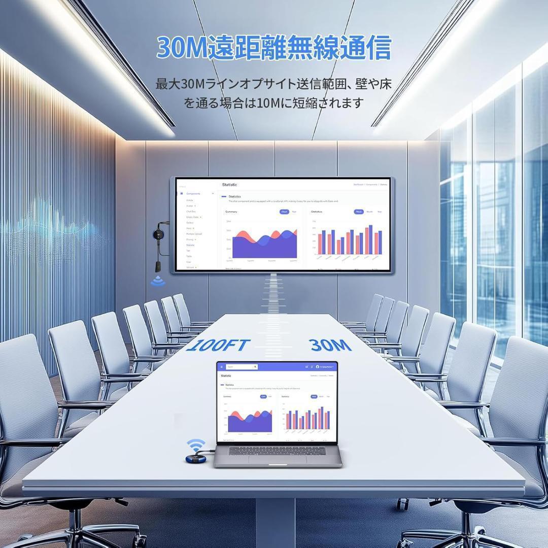 AIMIBO USB Cワイヤレス送信機とHDMI受信機セット 1080P