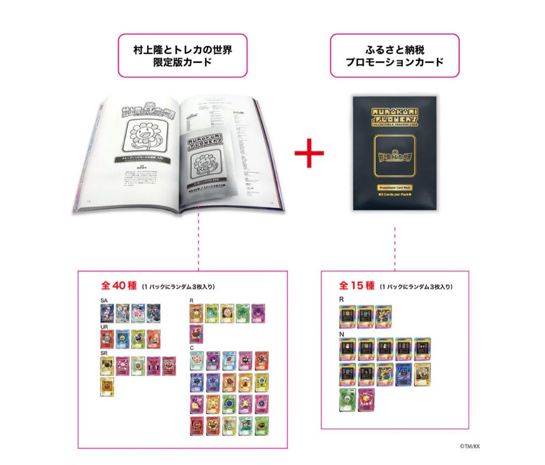 大人気新品  村上隆とトレカの世界 ふるさと納税 8セット プロモカード その他