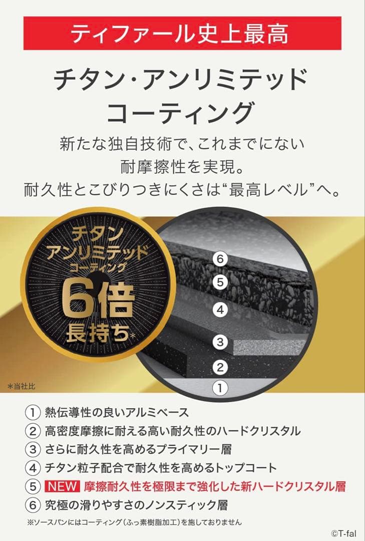 ウォックパン フライパン