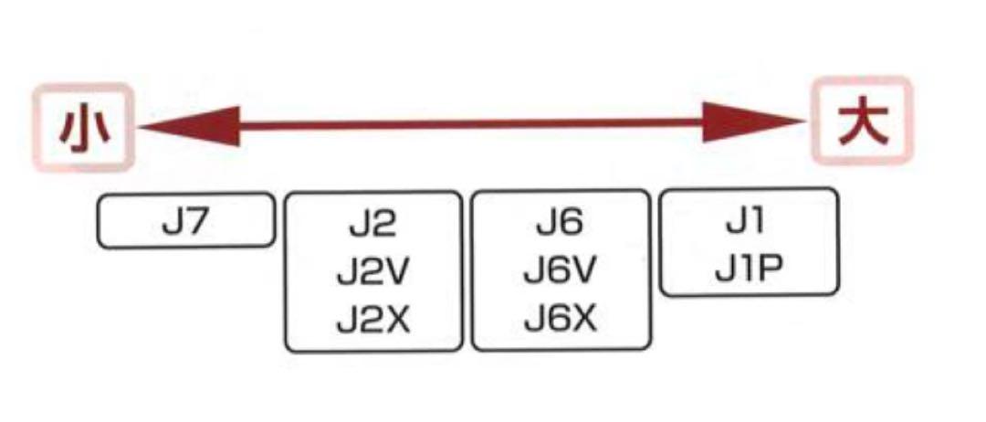 久保田スラッガー　小学生用軟式グローブ　オールラウンド　KSN-J6X