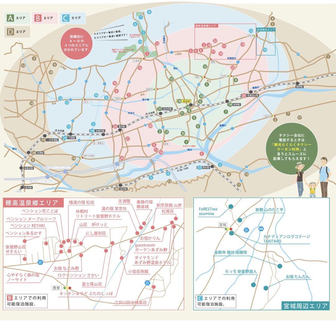 長野　安曇野　観光らくらくタクシーチケット