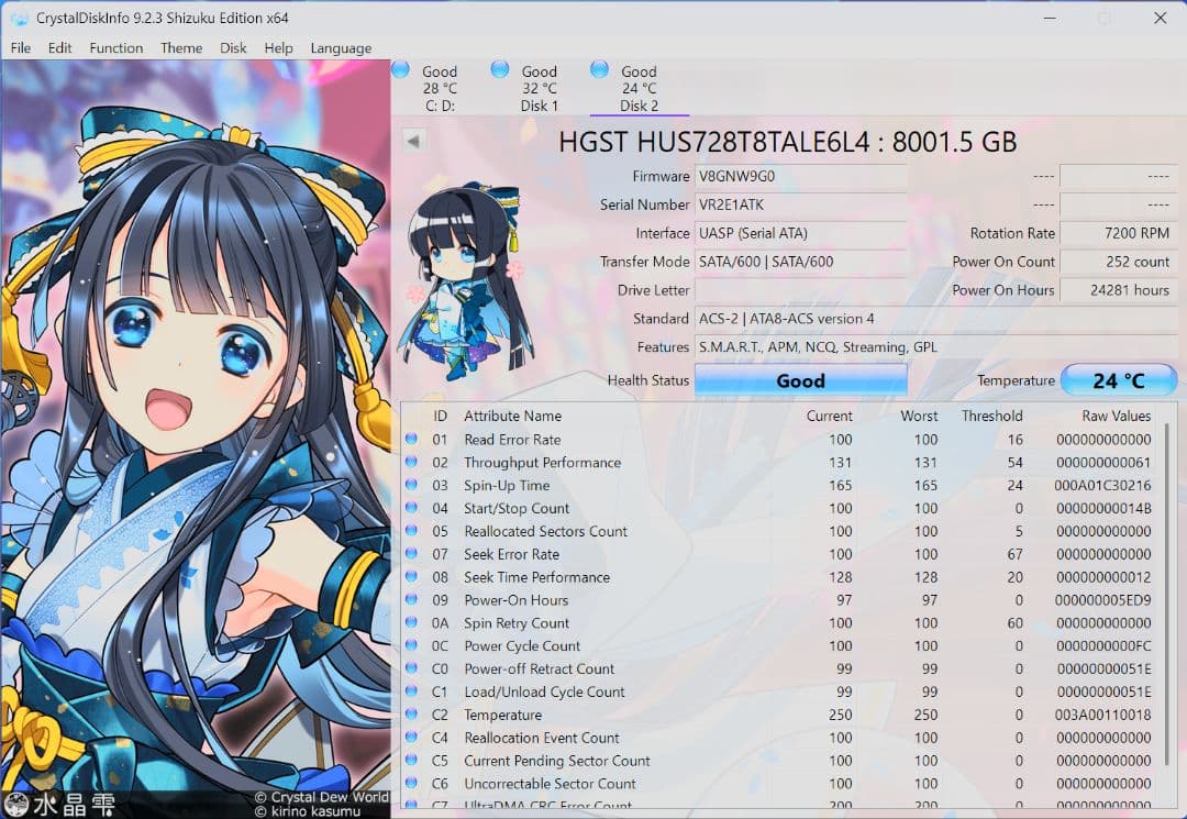 WD HGST Ultrastar DC HC320 8TB HDDWestern Digital WWW_OPDRERGINERDOGAN_COM