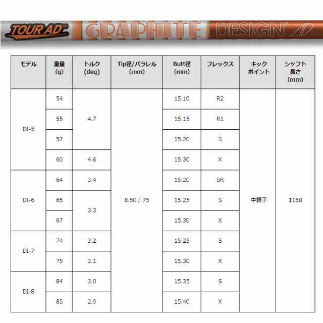 ツアーAD DI 6X R9VeA-m32866297423 SALE