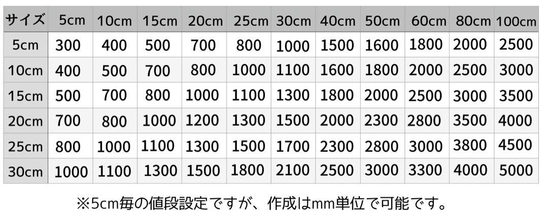 スピード発送>>>オーダーメイドカッティングステッカー