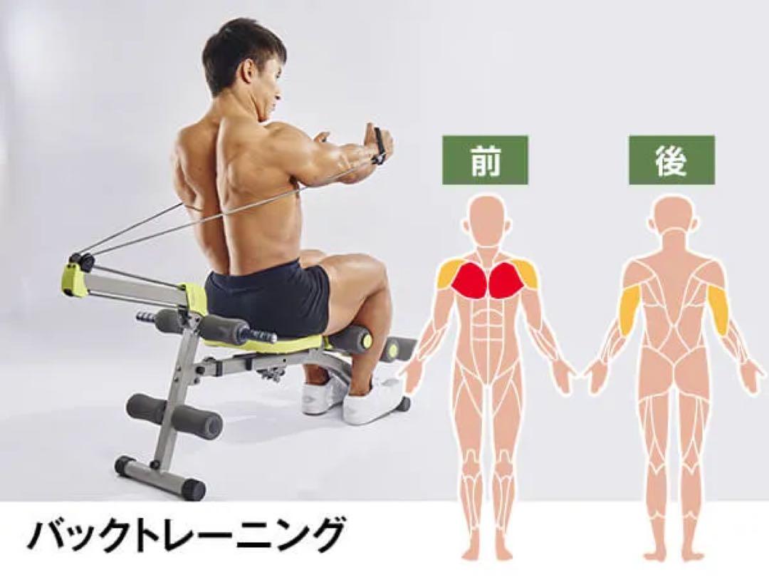 ワンダーコア2 有酸素運動 腹筋 ダイエット