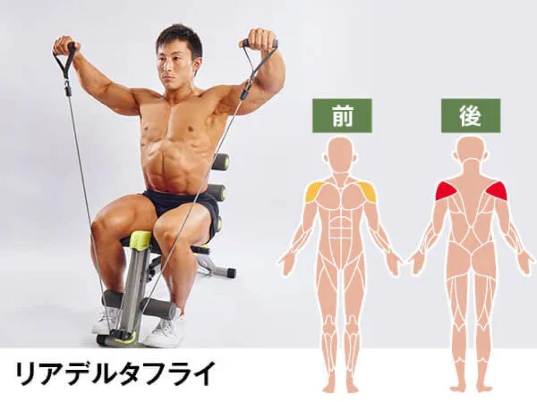ワンダーコア2 有酸素運動 腹筋 ダイエット