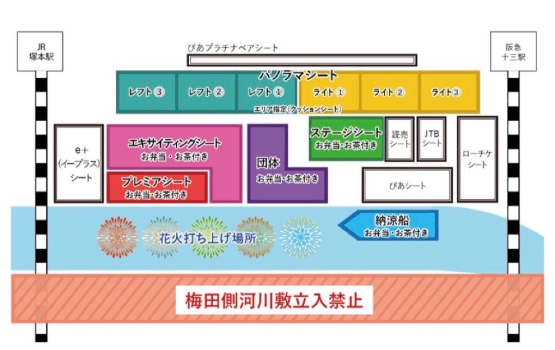 なにわ淀川花火大会 パノラマライト2　3枚　淀川花火　チケット　花火大会