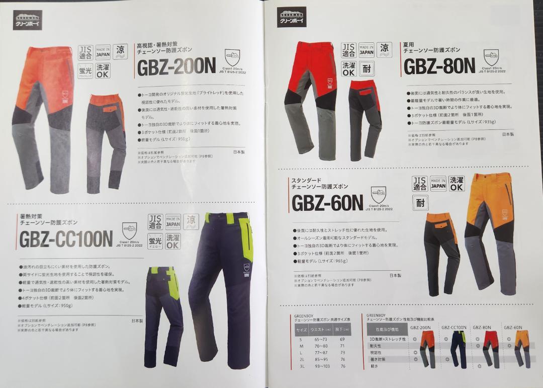 TOYO　トーヨ　GBZ-200N　S M L 2L 3L　防護ズボン